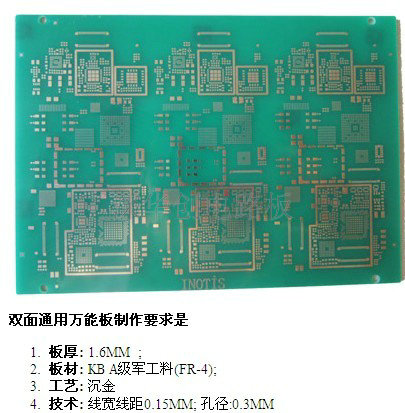 雙面沉金通用萬能板